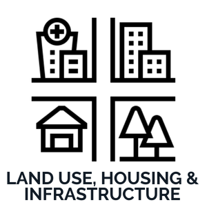 Land Use & Infrastructure